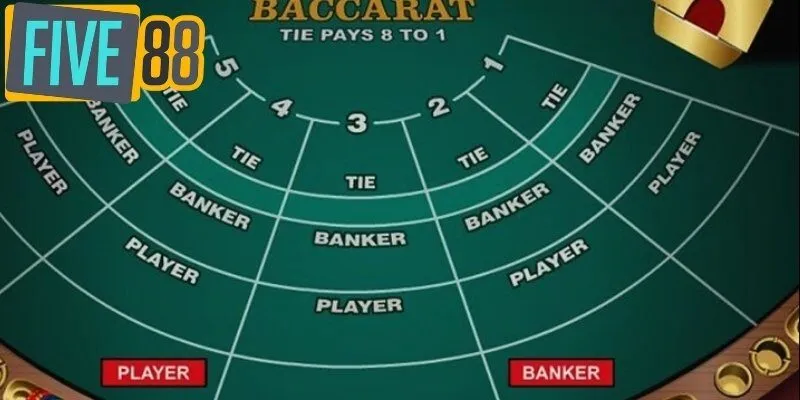 Luật bài Baccarat – nắm rõ để chiến thắng